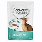 Concept for Life Cat Sterilised Pouches 12x0.085kg
