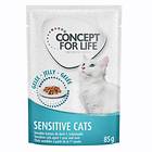 Concept for Life Cat Sensitive Pouches 24x0,085kg