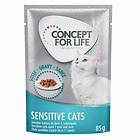 Concept for Life Cat Sensitive Pouches 48x0.085kg