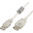 Gembird Ferrite USB A - USB A M-F 2.0 0.75m