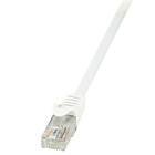 LogiLink EconLine U/UTP Cat6 RJ45 - RJ45 1.5m