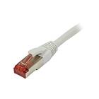 Synergy S/FTP Cat6 RJ45 - RJ45 PIMF LSZH 0,25m