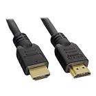 Akyga HDMI - HDMI High Speed with Ethernet 20m