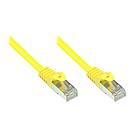 Good Connections S/FTP Cat5e RJ45 - RJ45 0,25m