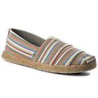 Skechers Bobs Flexpadrille - Pool Party (Women's)