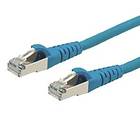 Roline S/FTP Cat6 RJ45 - RJ45 Component Level 5m