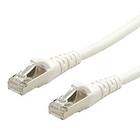 Roline S/FTP Cat6 RJ45 - RJ45 Component Level 7.5m