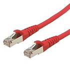 Roline S/FTP Cat6 RJ45 - RJ45 Component Level 10m