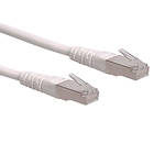 Roline S/FTP Cat6 RJ45 - RJ45 PIMF 0,5m