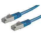 Roline S/FTP Cat6 RJ45 - RJ45 PIMF 1m