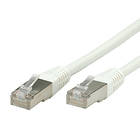 Roline S/FTP Cat6 RJ45 - RJ45 PIMF 3m