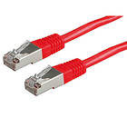 Roline S/FTP Cat6 RJ45 - RJ45 PIMF 5m