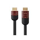 Monoprice Cabernet Ultra CL2 Active 18Gbps HDMI - HDMI High Speed 7,6m