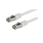 Roline FTP Cat5e RJ45 - RJ45 2m