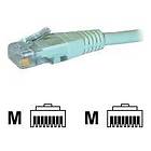 Roline Value FTP Cat5e RJ45 - RJ45 1m