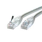 Roline Value FTP Cat5e RJ45 - RJ45 2m