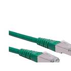 Roline S/FTP Cat6 RJ45 - RJ45 15m