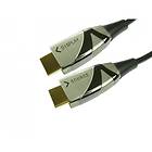 Cables Direct Active Optical 18Gbps HDMI - HDMI High Speed with Ethernet 25m