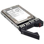Lenovo 4XB7A13645 3.84TB