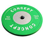 Concept Competition Plate 25kg