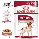 Royal Canin Medium Adult 10x0,14kg