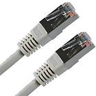 Equip S/FTP Cat6a RJ45 - RJ45 0.5m