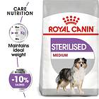 Royal Canin SHN Medium Sterilised 10kg