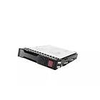 HP P23487-H21 1.92TB