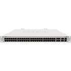 MikroTik Cloud Router Switch 354-48G-4S+2Q+RM