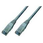 MicroConnect S/FTP Cat6 RJ45 - RJ45 LSZH 20m