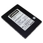 Lenovo 4XB7A14051 960GB