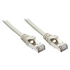 Lindy FTP Cat5e RJ45 - RJ45 0.5m