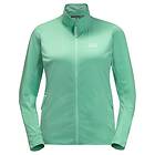 Jack Wolfskin Jwp Dynamic Jacket (Women's)