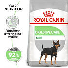 Royal Canin SHN Mini Digestive Care 1kg
