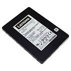 Lenovo 4XB7A10157 7.68TB