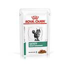 Royal Canin Satiety Weight Management Pouches 12x0.085kg
