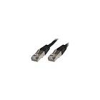 MicroConnect STP Cat5e RJ45 - RJ45 7m