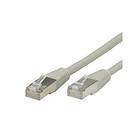 Roline Value S/FTP Cat6 RJ45 - RJ45 7m