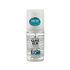 Schwarzkopf Gliss Kur Purify & Protect Spray 75ml