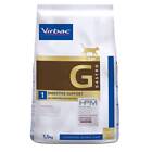 Virbac Vet Complex Cat Gastro Digestive Support 1,5kg
