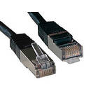 MicroConnect F/UTP Cat6 RJ45 - RJ45 LSZH 3m