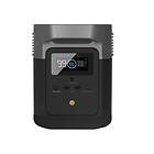EcoFlow Delta Mini