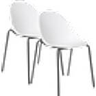 Jotex Lunnarp Chair (2-pack)