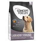 Concept for Life Labrador Sterilised 1kg