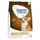 Concept for Life Medium Sterilised 1kg