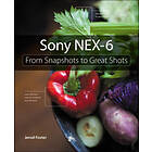 Sony Nex-6