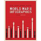 World War II: Infographics
