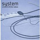 System: Circle of Infinite Radius 2011 CD