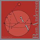 Anderson Ron: Secret Curve CD