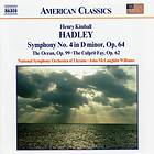 Hadley Henry Kimball: Symphony No 4